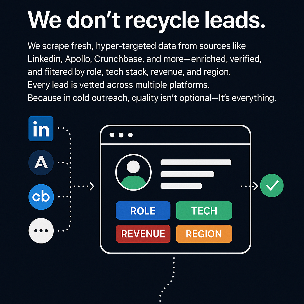 Cold Outreach Agency delivers fresh, high-intent leads—verified, enriched, and built to convert.