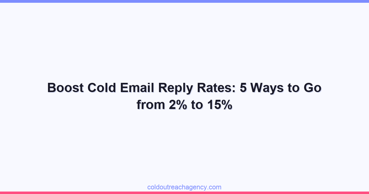 Boost Cold Email Reply Rates: 5 Ways to Go from 2% to 15%