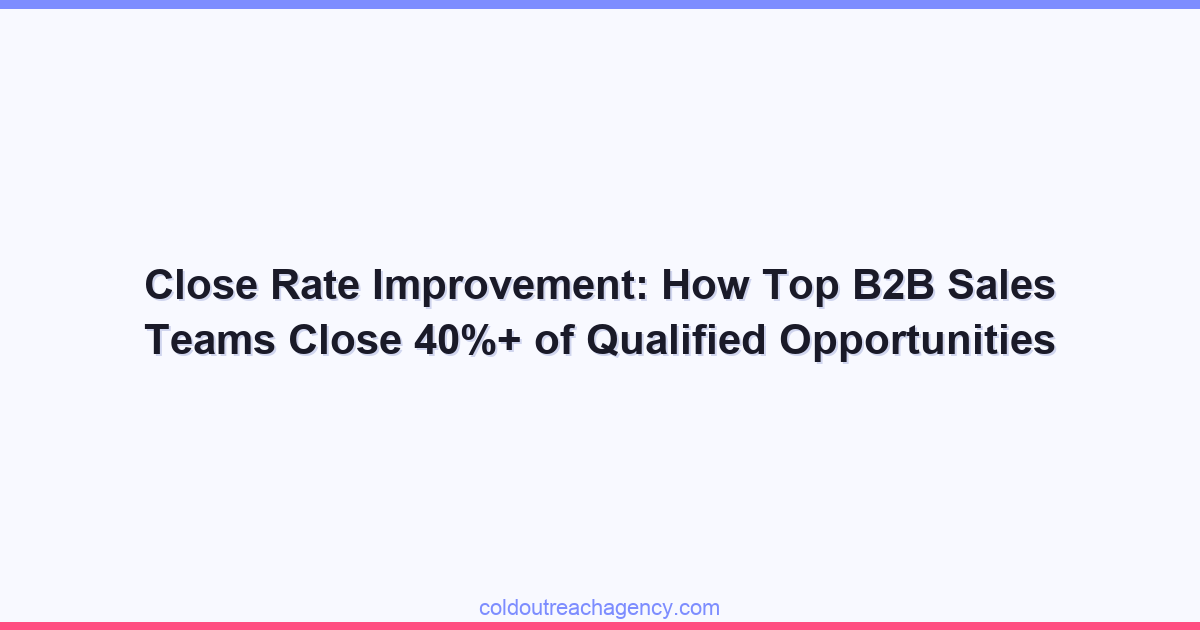 Close Rate Improvement: How Top B2B Sales Teams Close 40%+ of Qualified Opportunities