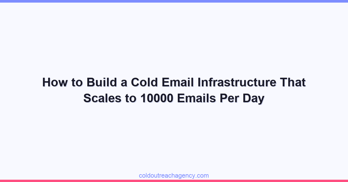 How to Build a Cold Email Infrastructure That Scales to 10000 Emails Per Day
