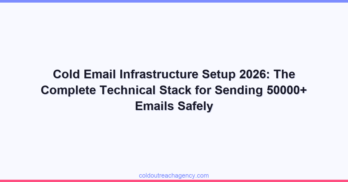 Cold Email Infrastructure Setup 2026: The Complete Technical Stack for Sending 50000+ Emails Safely